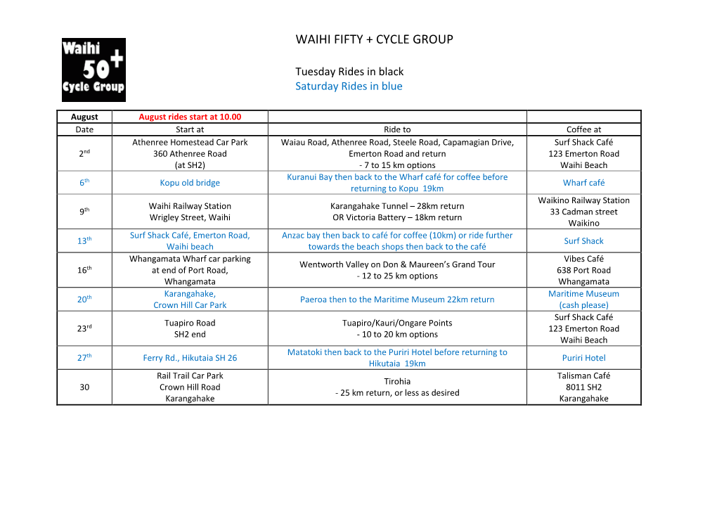 Waihi Fifty + Cycle Group