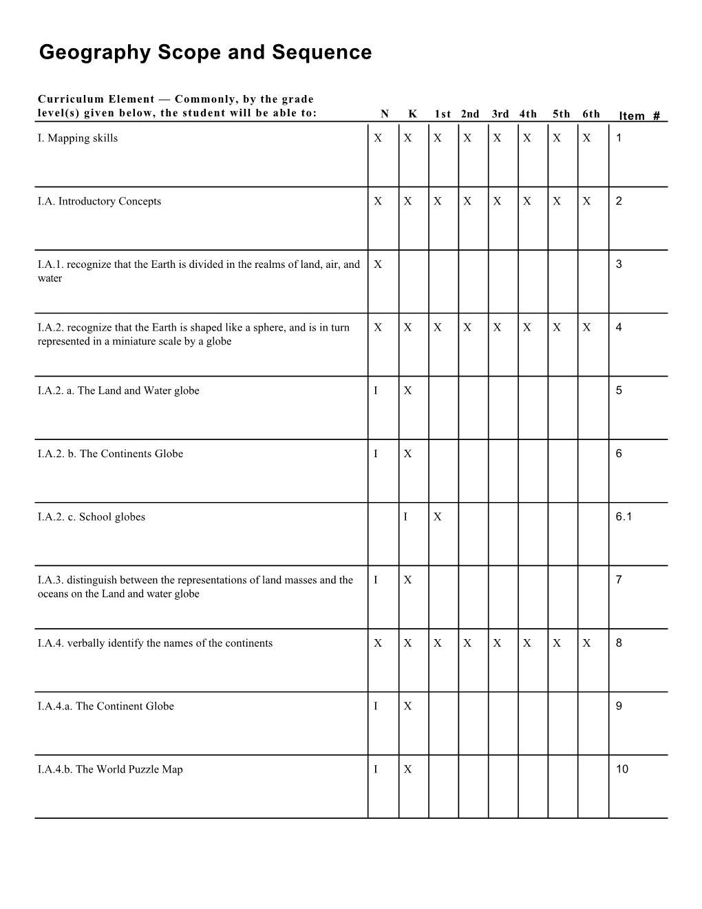 geography-scope-and-sequence-docslib