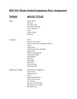 ENG 3UI Theme Study–Movie Suggestions