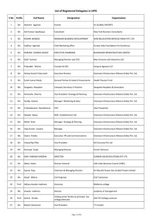 List of Registered Delegates in UPIS