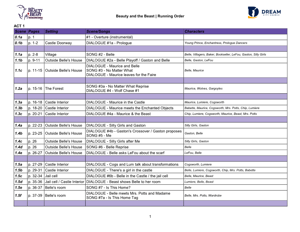 Beauty and the Beast | Running Order