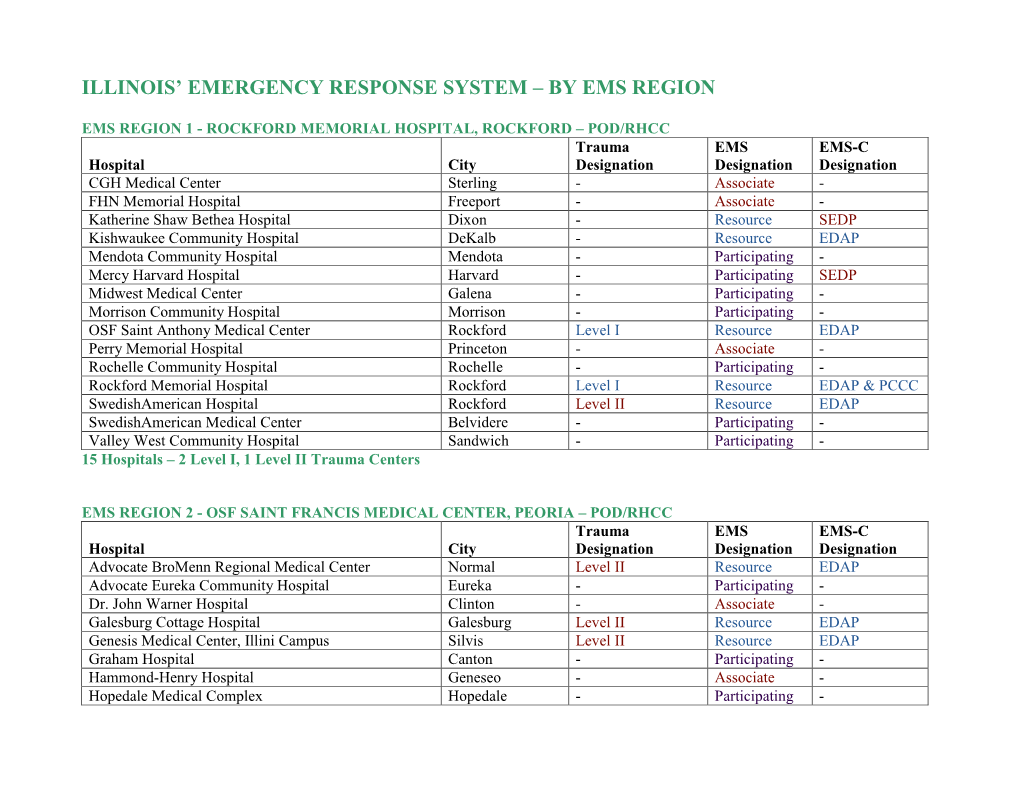 Illinois' Emergency Response System by EMS Region