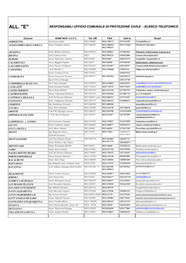 All. "E" Responsabili Ufficio Comunale Di Protezione Civile - Elenco Telefonico