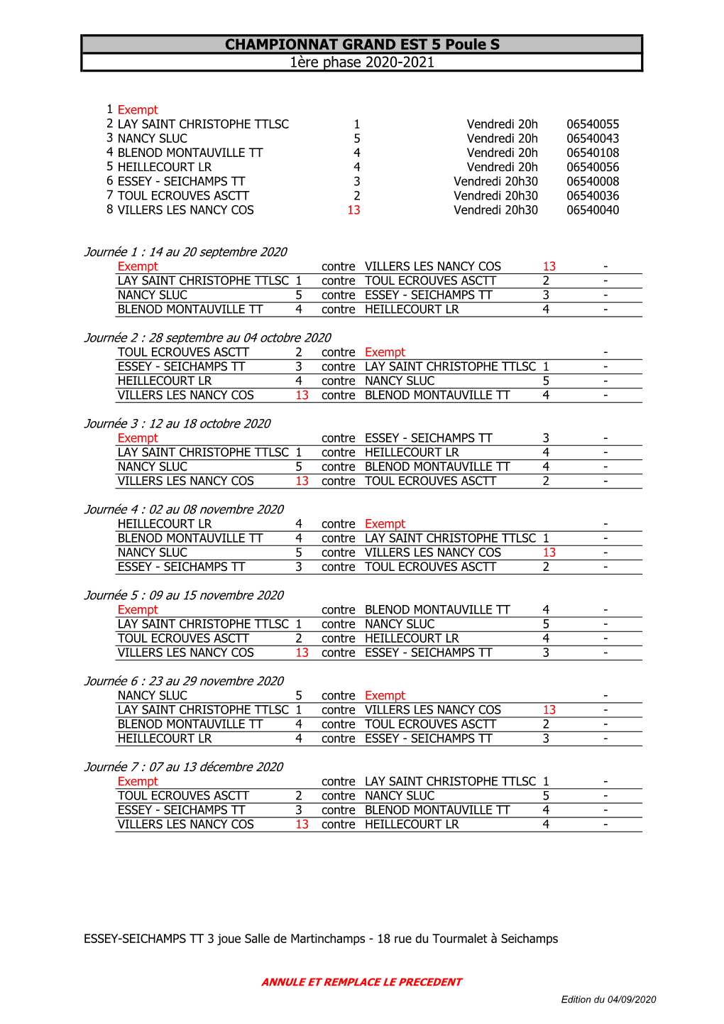 CHAMPIONNAT GRAND EST 5 Poule S 1Ère Phase 2020-2021