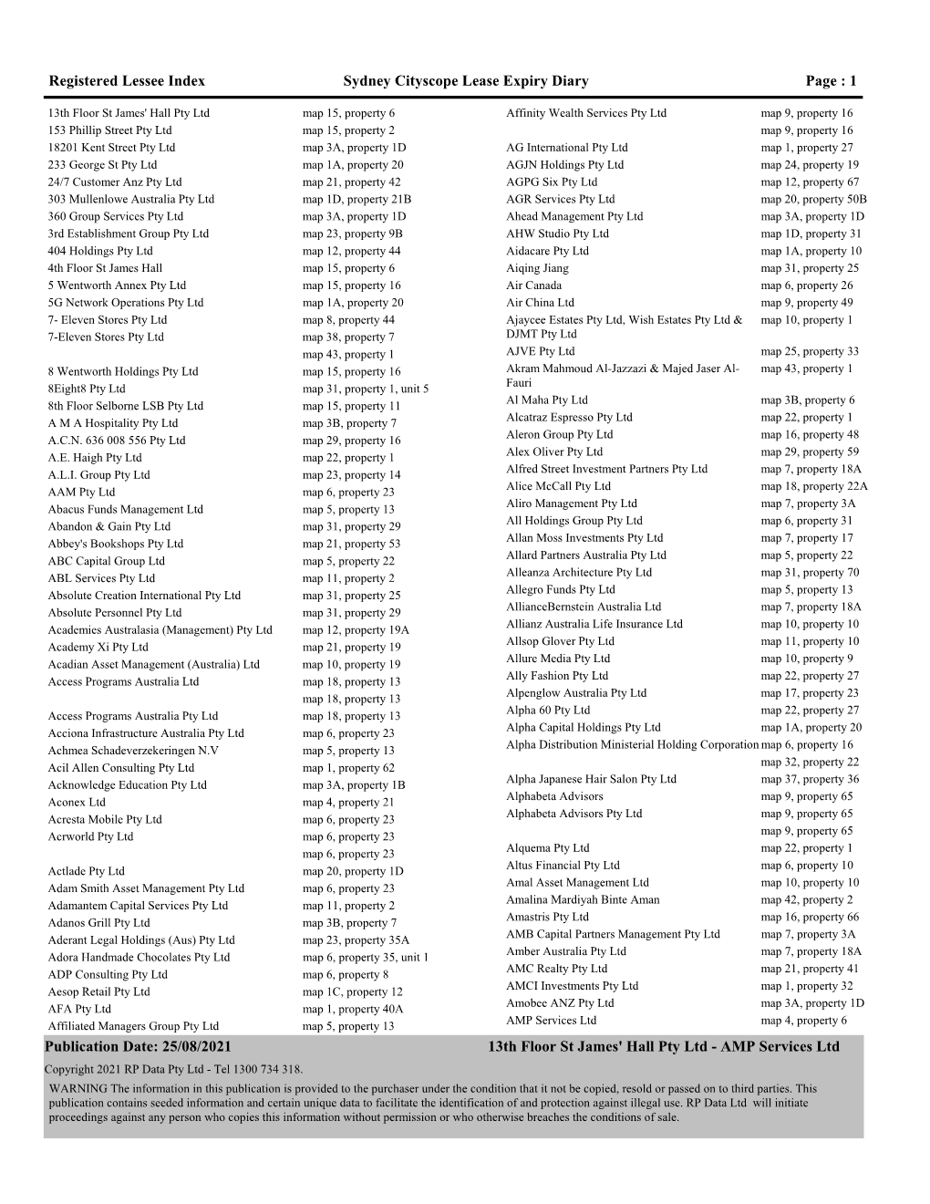 Registered Lessee Index Sydney Cityscope Lease Expiry Diary Page : 1 Publication Date: 25/08/2021 13Th Floor St James' Hall