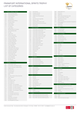 Frankfurt International Spirits Trophy List of Categories