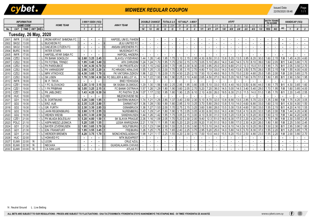 Midweek Regular Coupon 22/05/2020 09:46 1 / 1