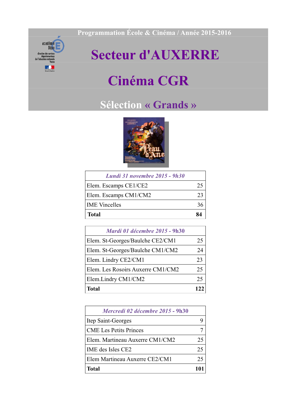 Secteur D'auxerre Cinéma CGR