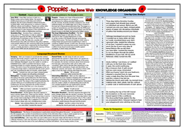Poppies Knowledge Organiser