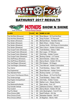 Bathurst 2017 Results