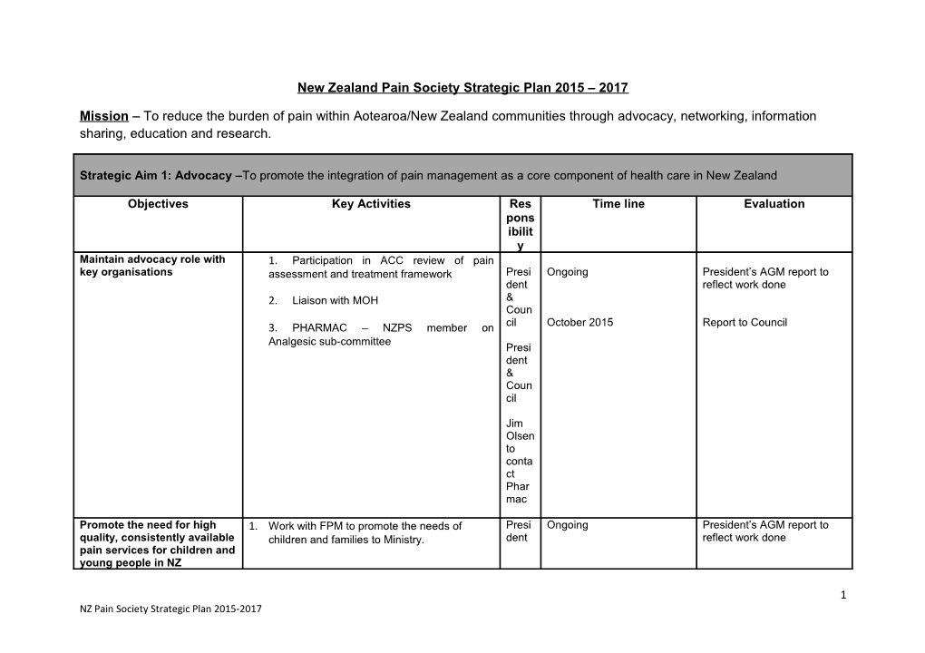 New Zealand Pain Society; Presidents Report 2011