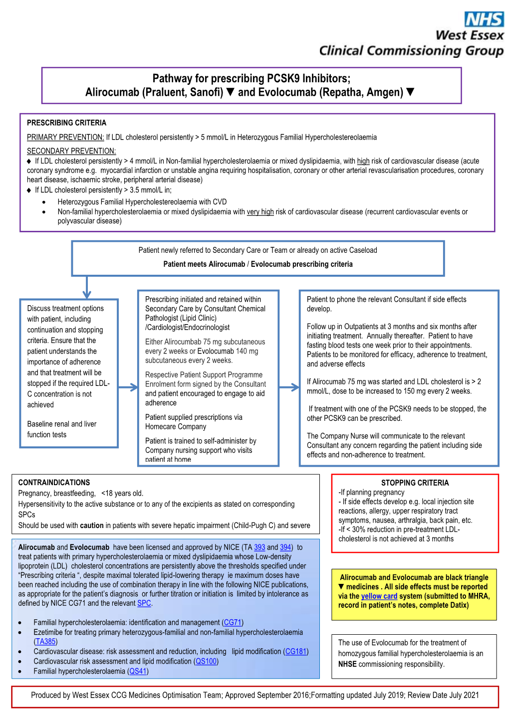 Pathway for Prescribing PCSK9 Inhibitors; Alirocumab (Praluent, Sanofi) ▼And Evolocumab (Repatha, Amgen) ▼