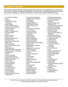 List of Local Companies
