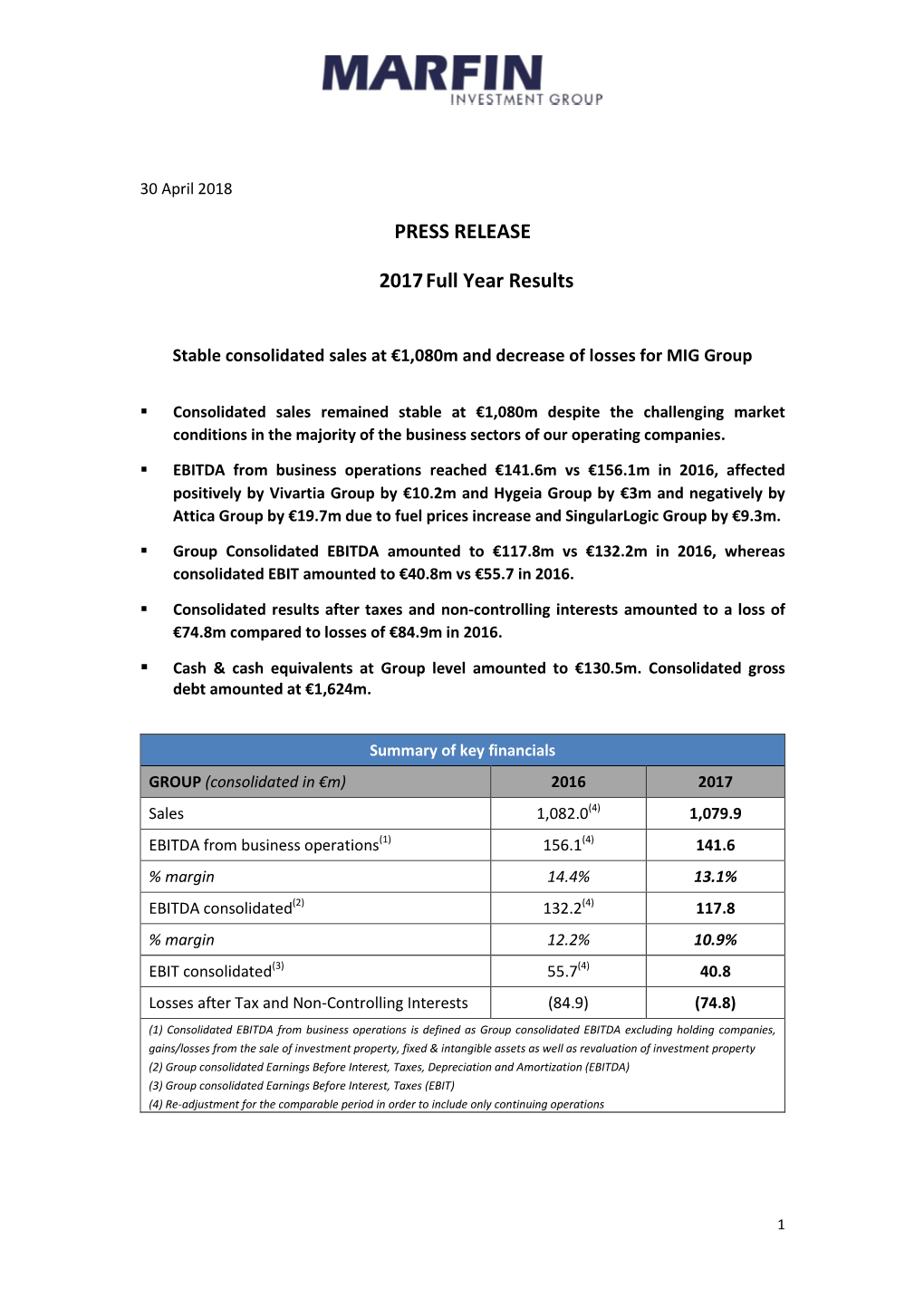 PRESS RELEASE 2017 Full Year