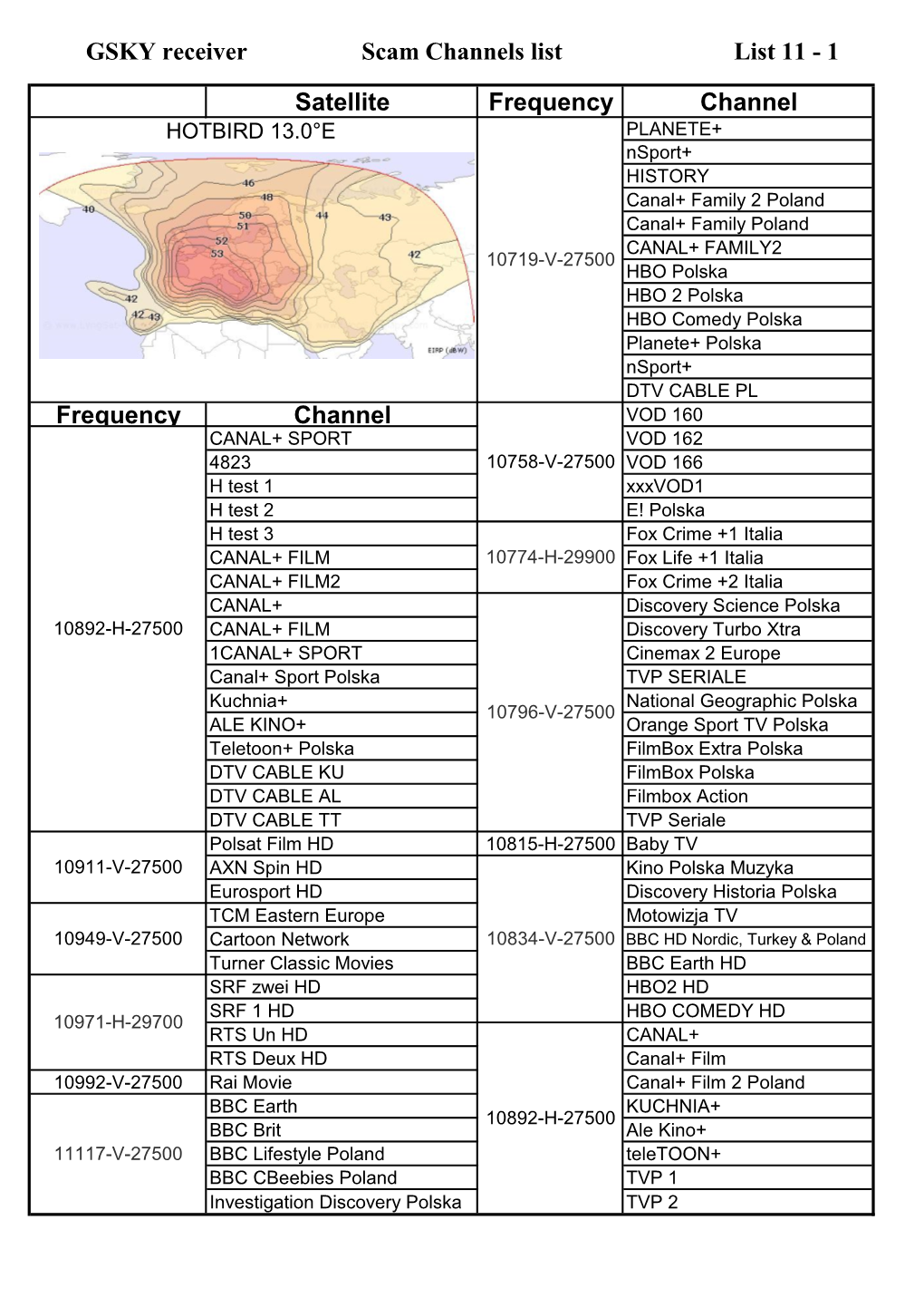 GSKY Receiver Scam Channels List List 11 - 1