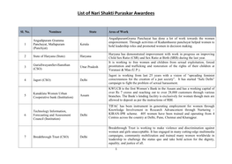 List of Nari Shakti Puraskar Awardees