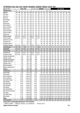 IT-AST 2894 Behrste-Him.Xlsx