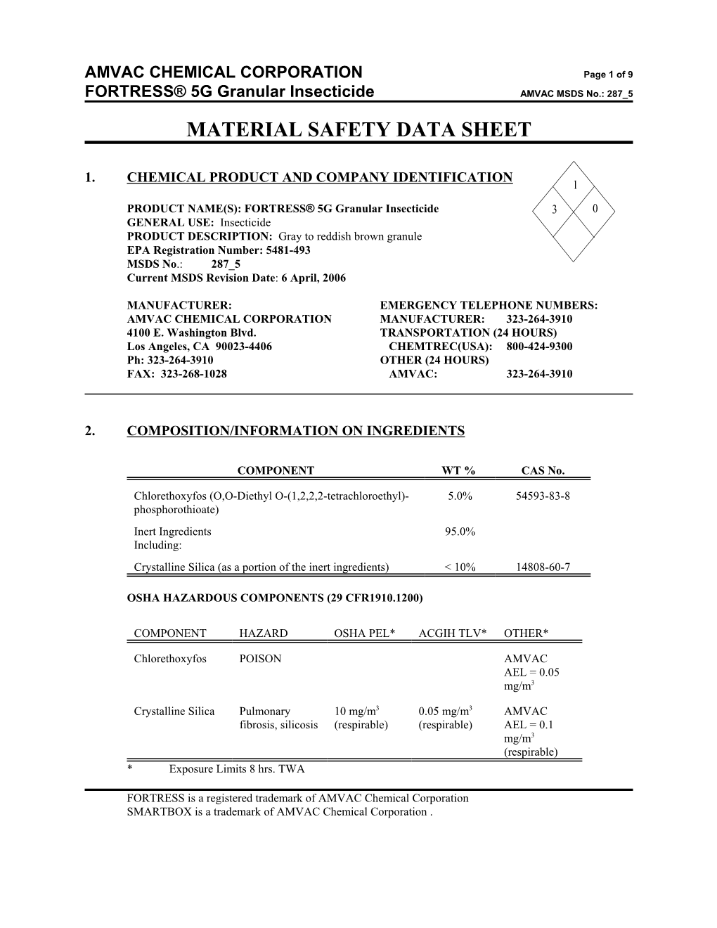 Material Safety Data Sheet