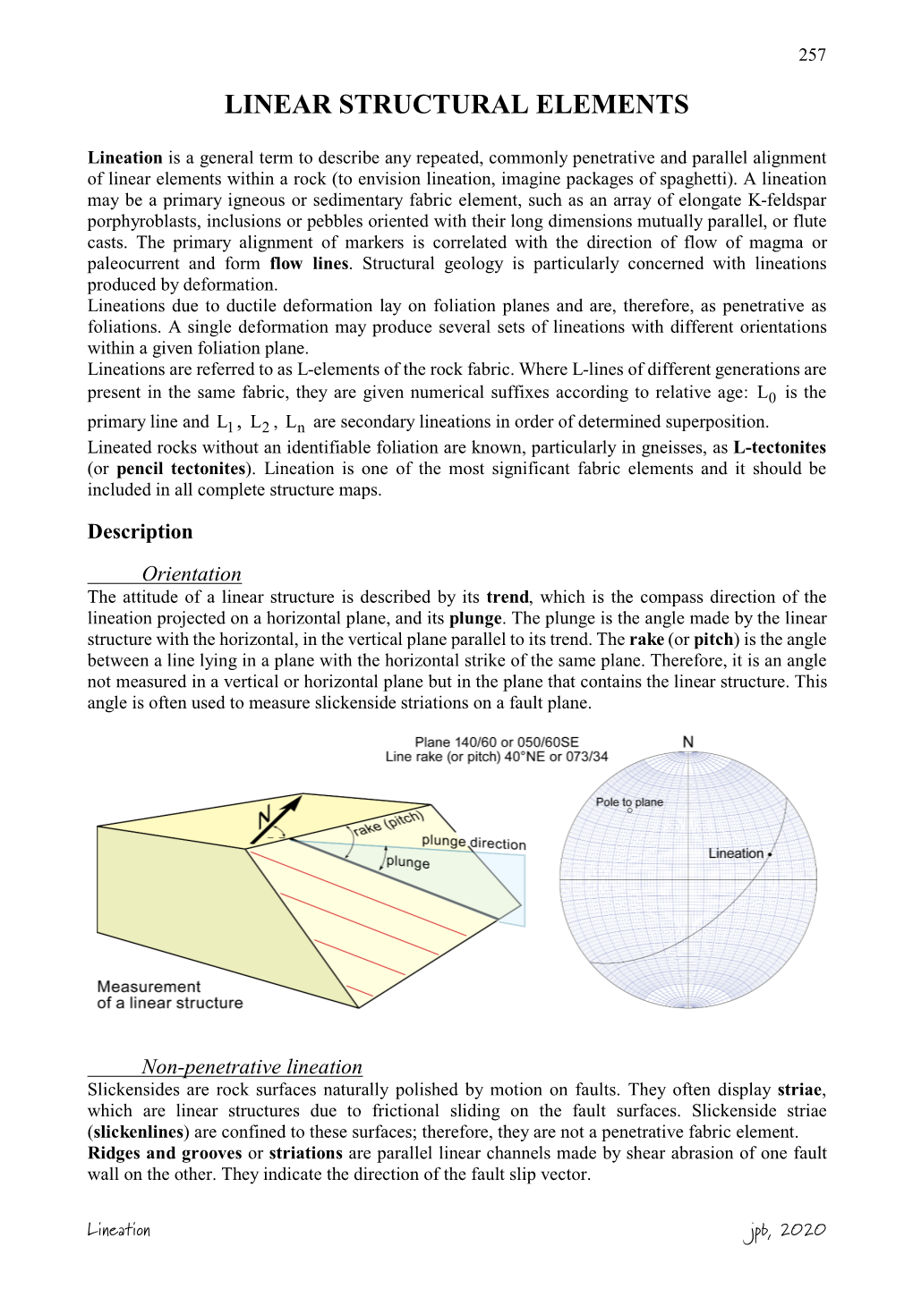 Linear Structural Elements