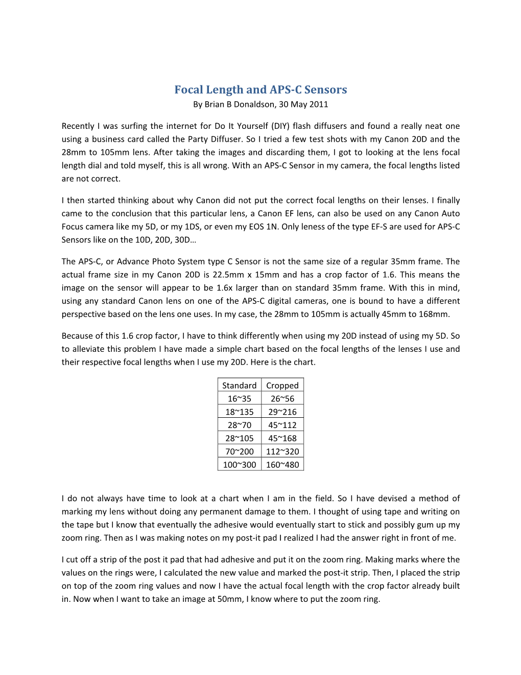 Focal Length and APS-C Sensors