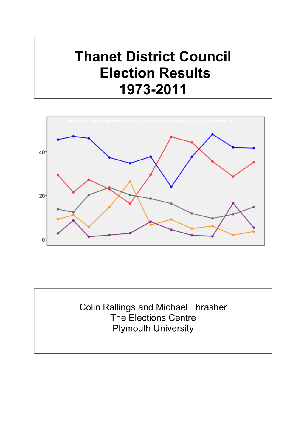 Thanet District Council Election Results 1973-2011