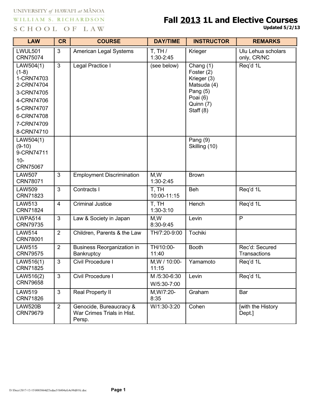 Fall 2013 1L and Elective Courses