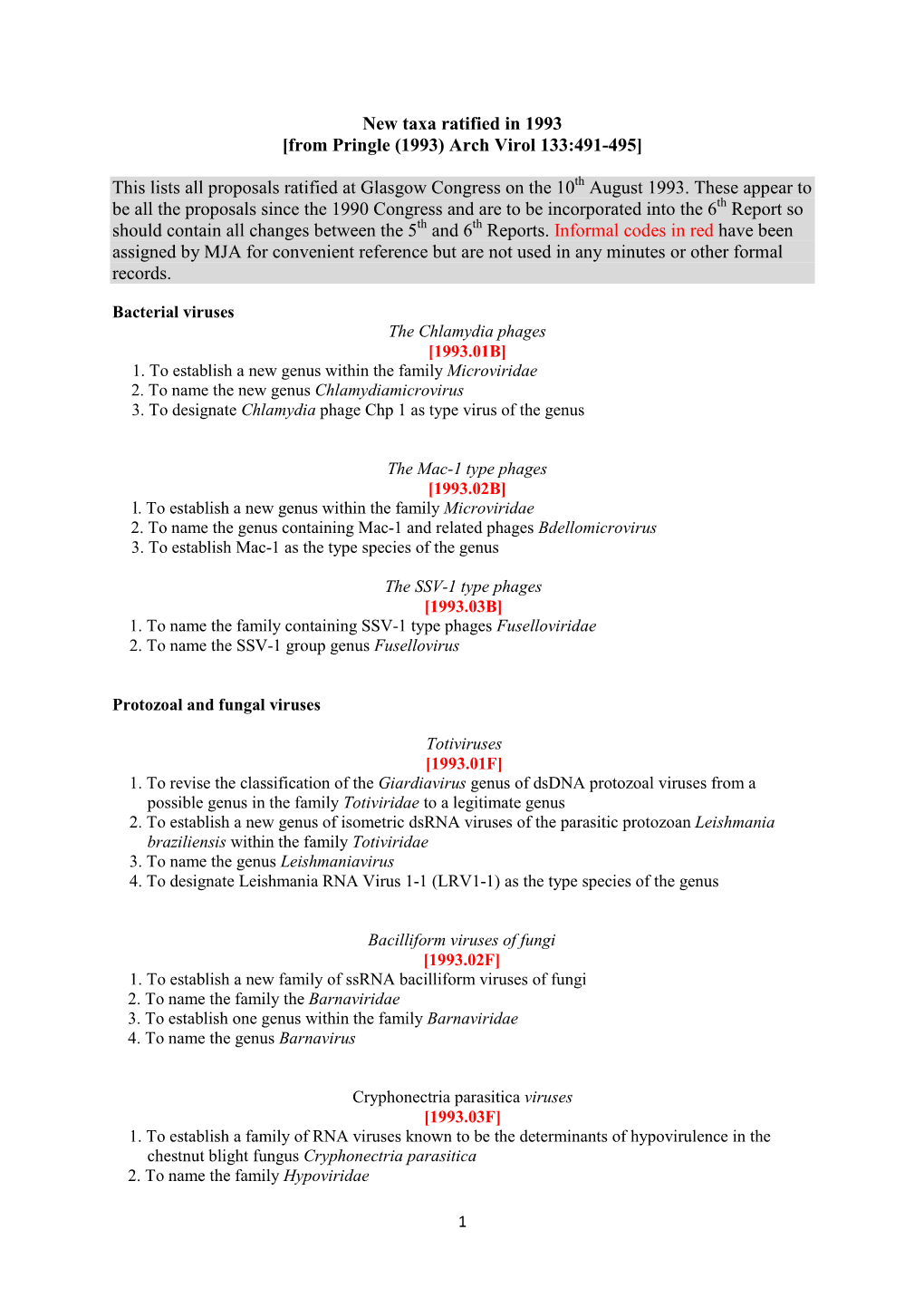 This Lists All Proposals Ratified at Glasgow Congress on the 10Th August 1993