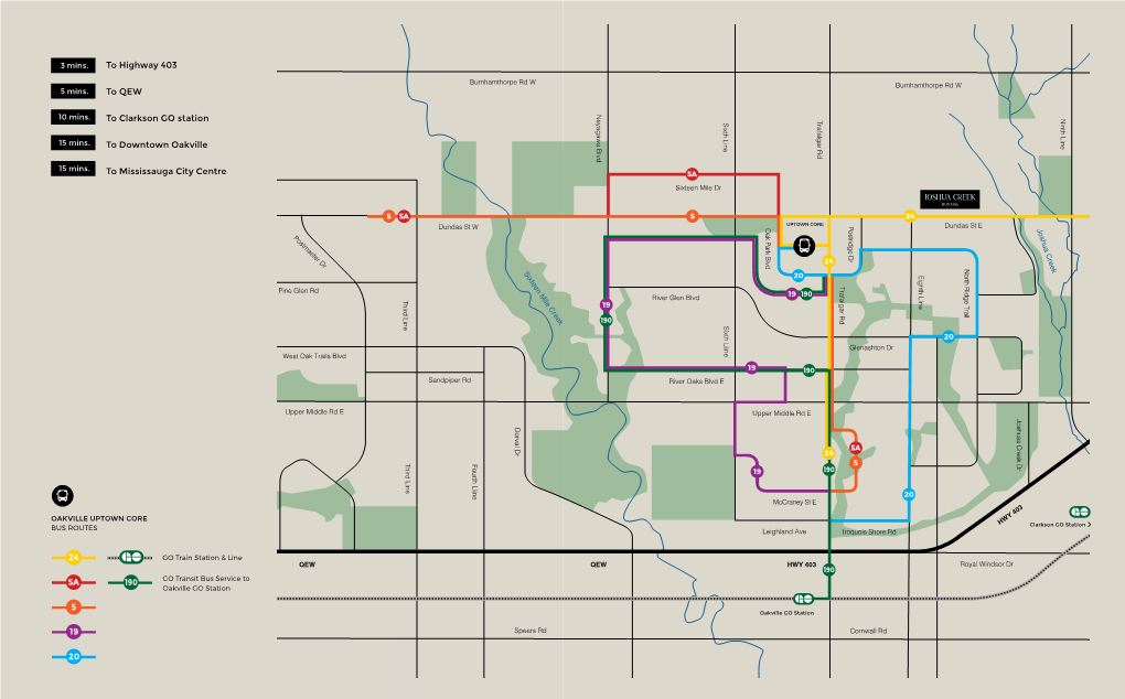 To Highway 403 to QEW to Clarkson GO Station to Downtown Oakville