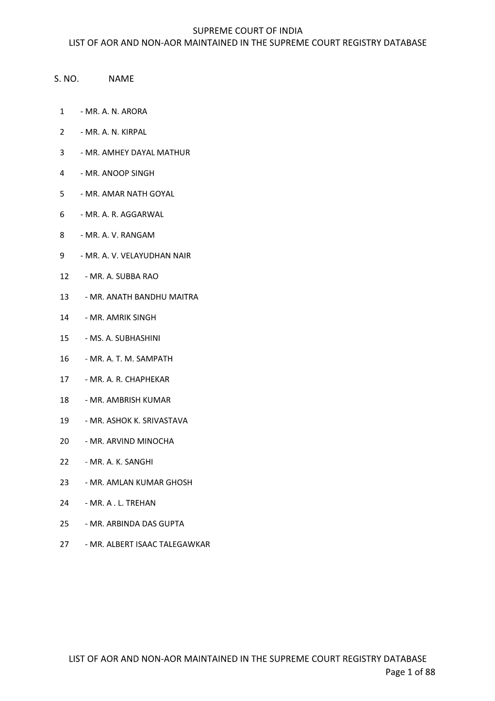 List of Advocate-On-Record, Supreme Court of India and Their Computer