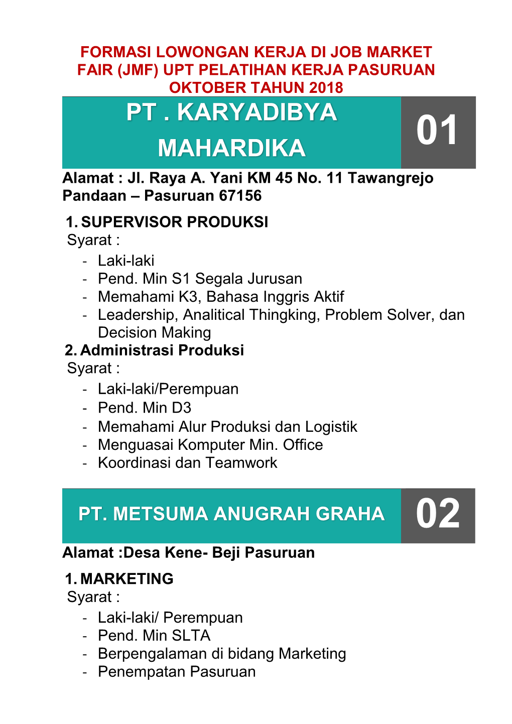 PT . KARYADIBYA MAHARDIKA 01 Alamat : Jl