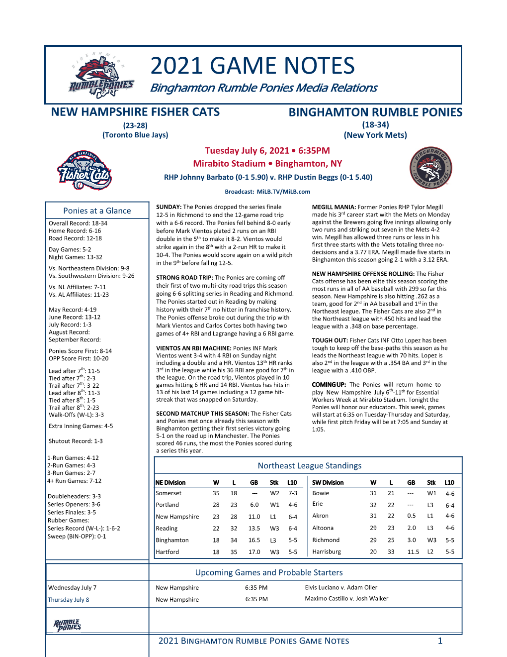 2021 Game Notes