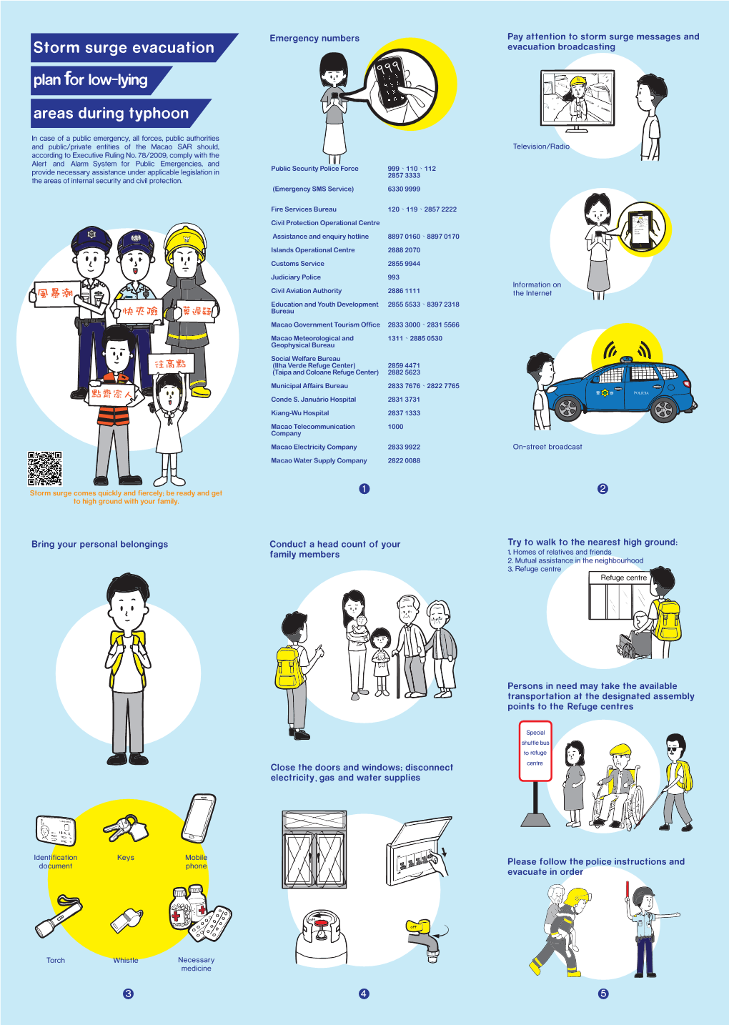 Storm Surge Evacuation Plan in Low-Lying Areas During Typhoon - DocsLib