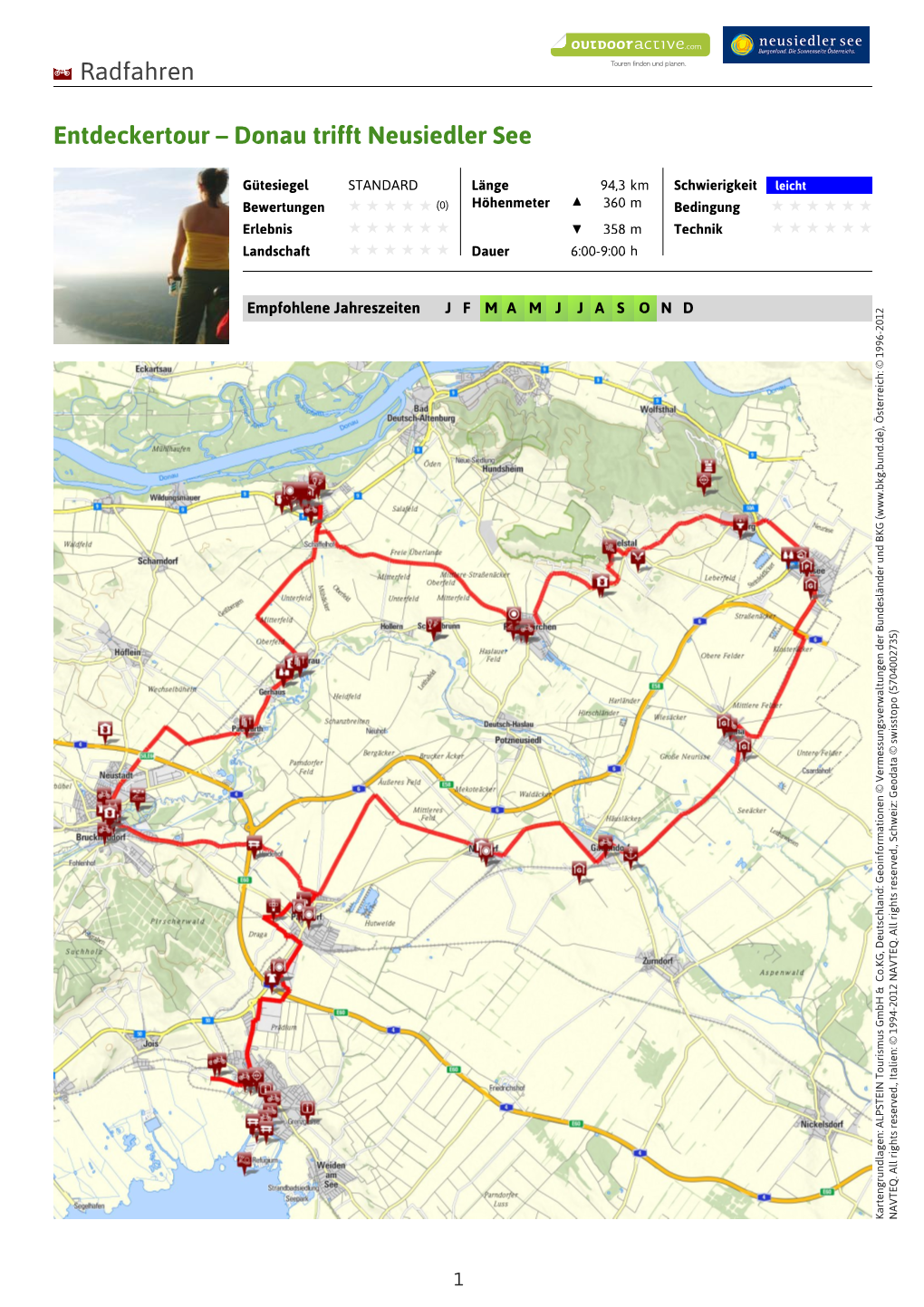 Donau Trifft Neusiedler See