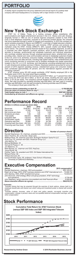 Executive Compensation Officer 2015 Compensation2 Paychex Inc