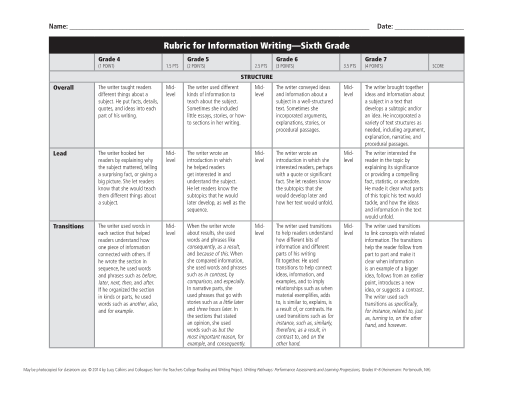 informational essay rubric 6th grade