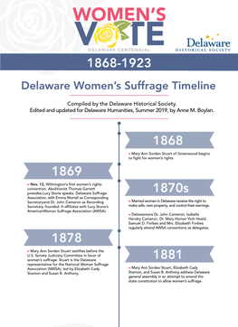 View the Delaware Women's History Timeline
