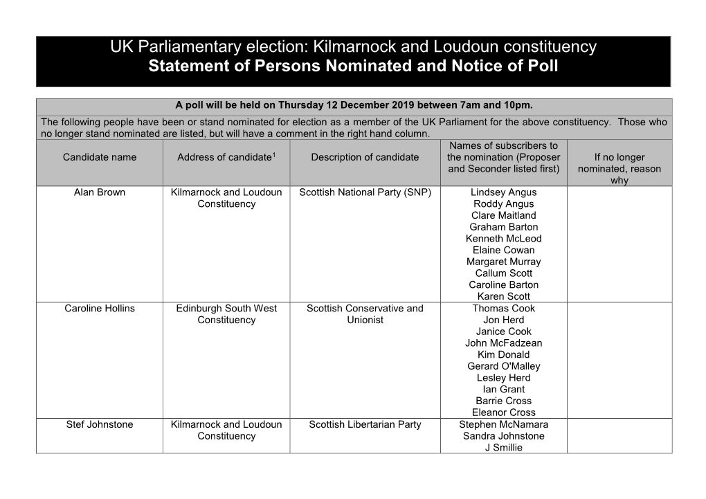 Notice of Poll