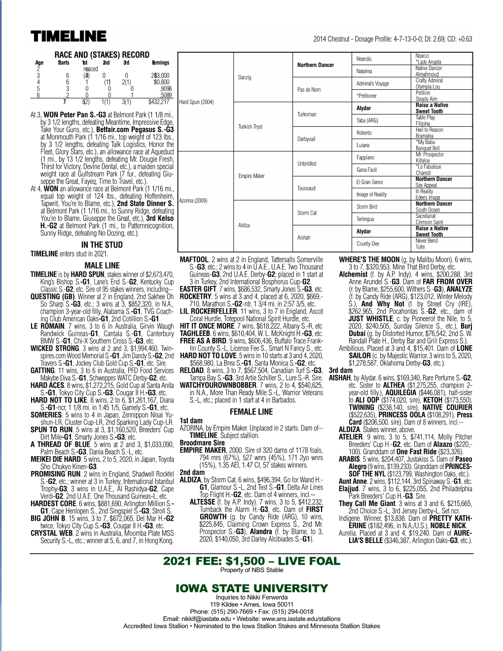 TIMELINE 2014 Chestnut - Dosage Profile: 4-7-13-0-0; DI: 2.69; CD: +0.63