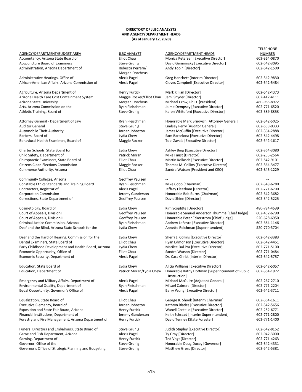 FY 2021 Baseline Book