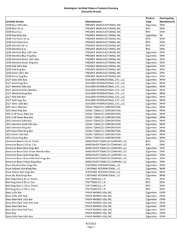 Washington Certified Tobacco Products Directory (Sorted by Brand)