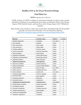 Bioblitz 2018 at the Dixon Waterfowl Refuge Final Plant List