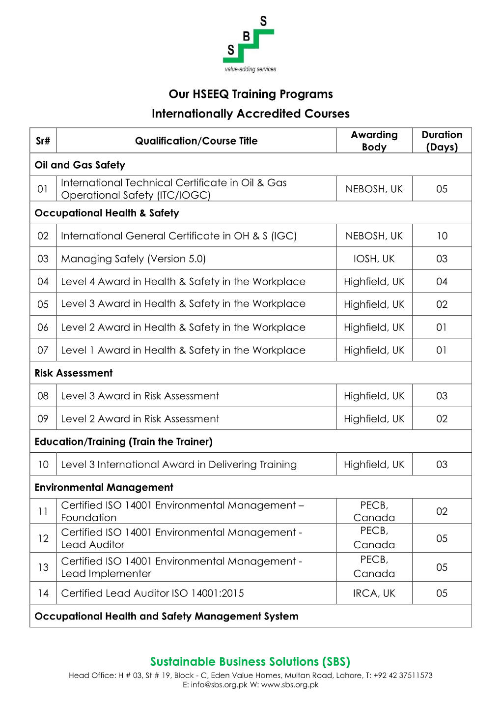 SBS Complete List of Training Courses