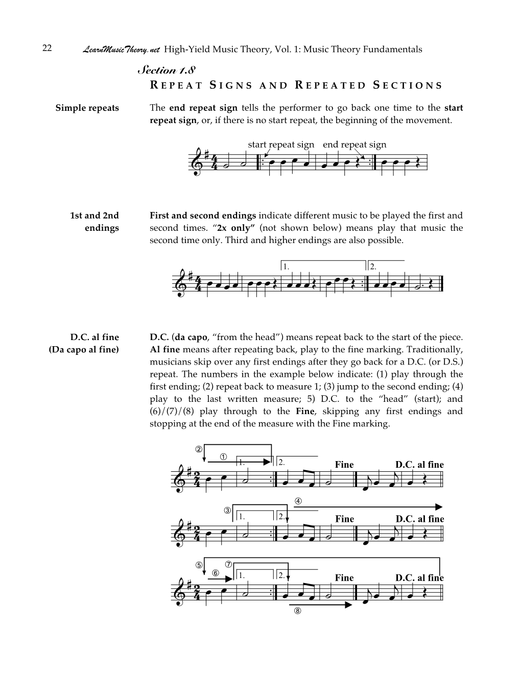 Repeat Signs and Repeated Sections