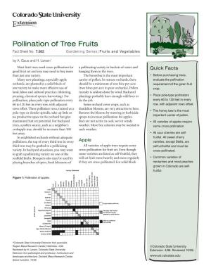 Pollination of Tree Fruits Fact Sheet No