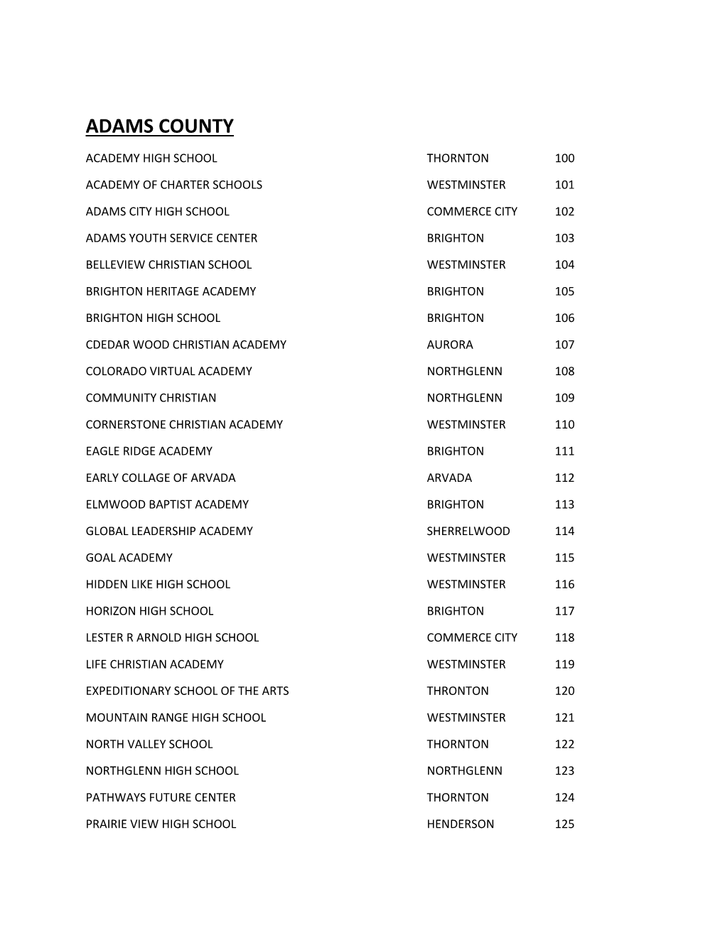 Adams County