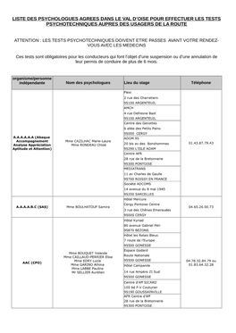 Liste Des Psychologues Déclarés Pour Effectuer Les Tests Psychotechniques