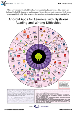 Android Apps for Learners with Dyslexia/ Reading and Writing Difficulties