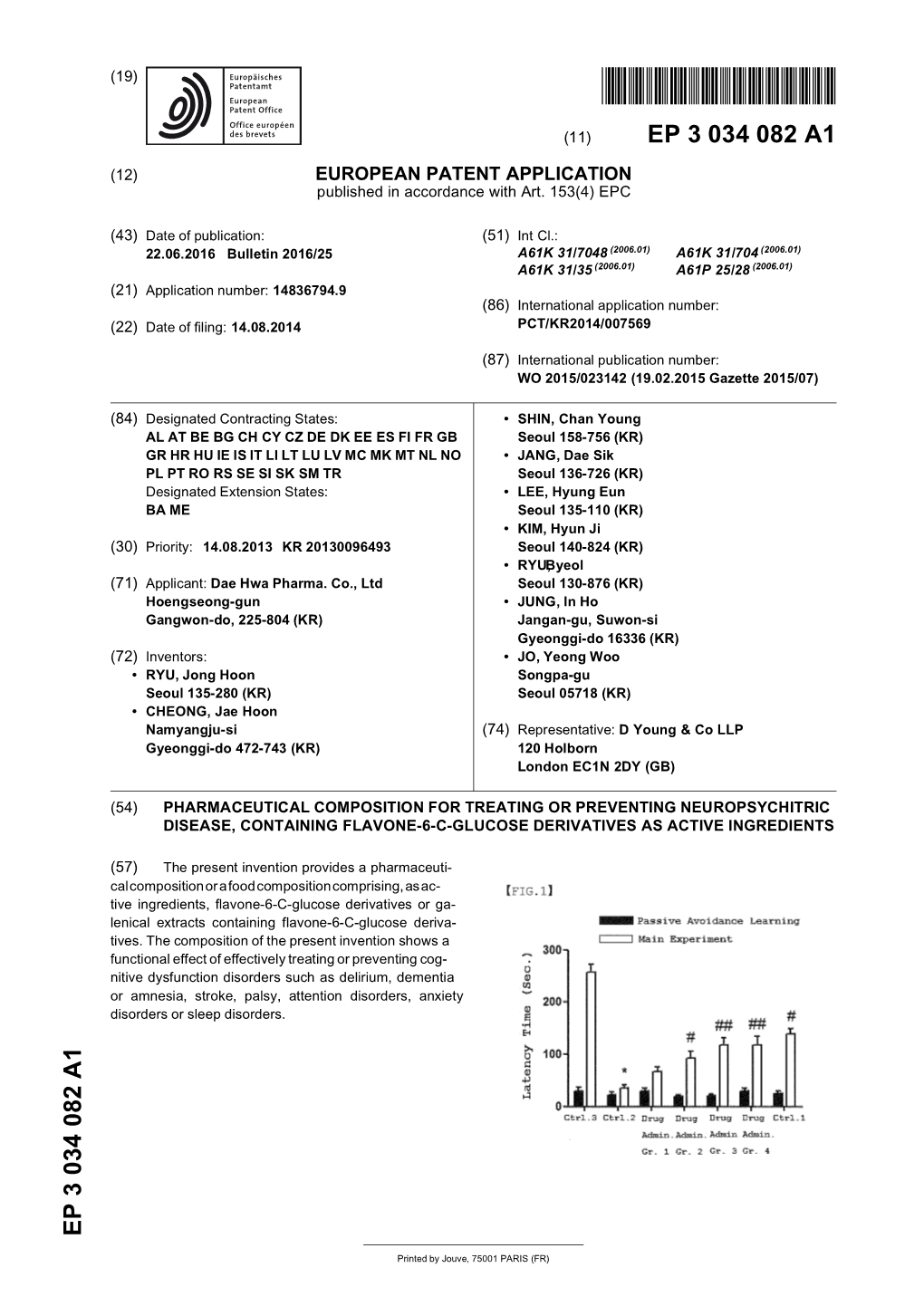 Pharmaceutical Composition for Treating Or Preventing Neuropsychitric Disease, Containing Flavone-6-C-Glucose Derivatives As Active Ingredients