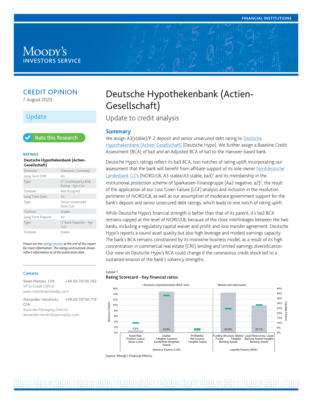 Deutsche Hypothekenbank (Actien- Gesellschaft)