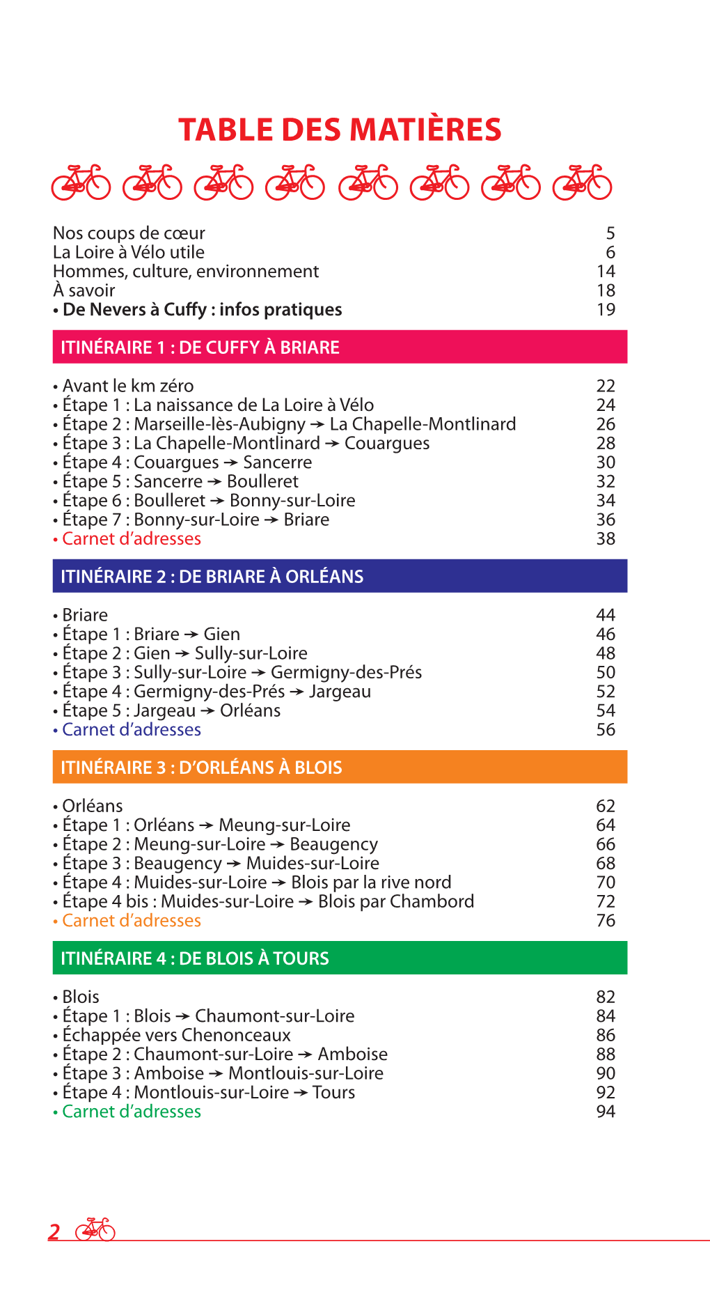 Table Des Matières